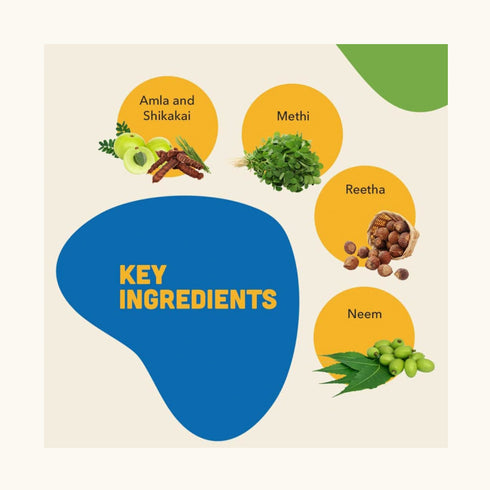 Natural Remedies Lush Me Up Anti-Hairfall Shampoo for Pets